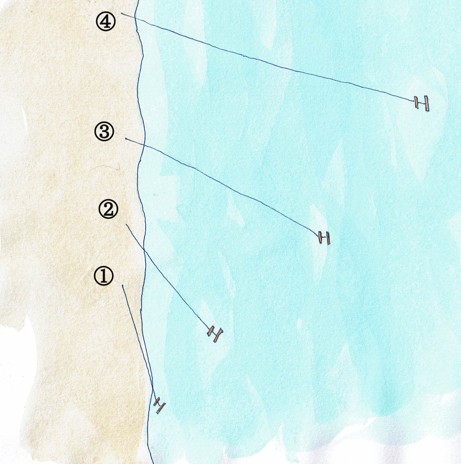 バルキーノ　Barchino　原理　操艇